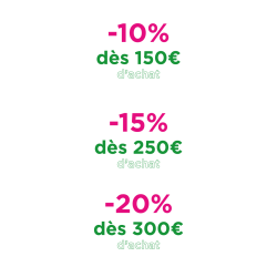 Interior panel + structure kit