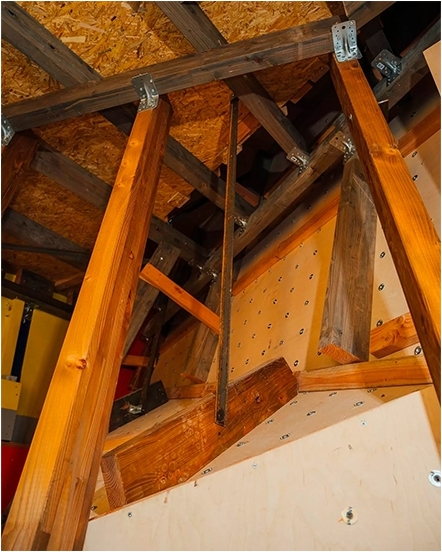 Wall equipment
